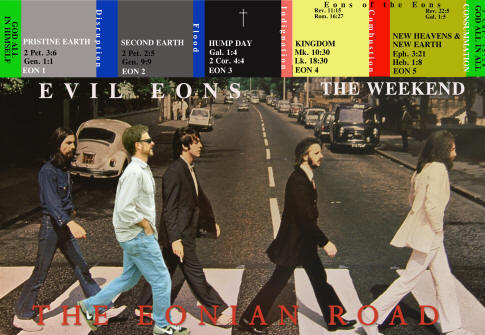 Abby Road Eon Chart